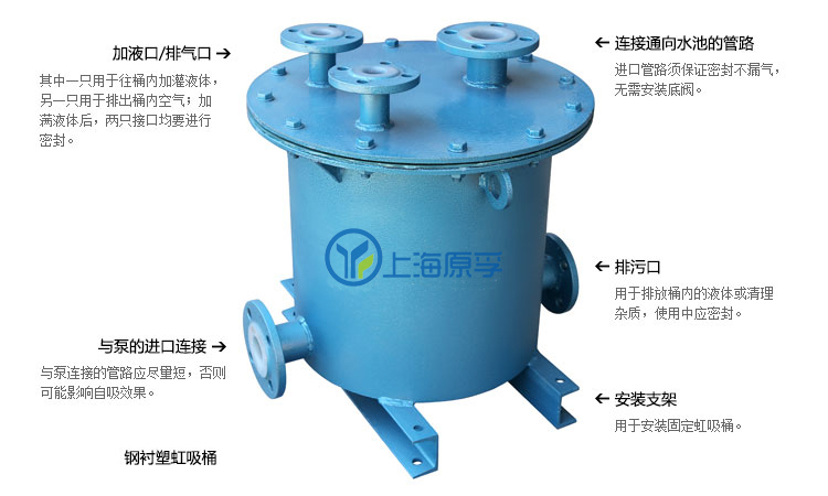 吸上工況如何安裝襯氟離心泵？